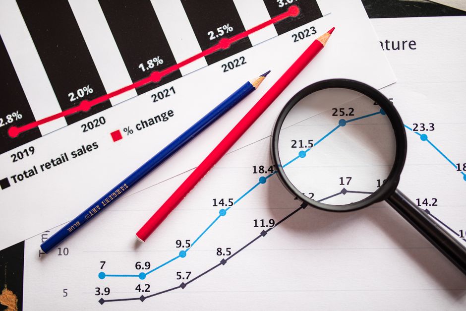 Análise de dados de mercado